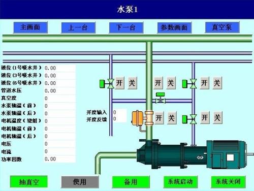 黄梅县水泵自动控制系统八号